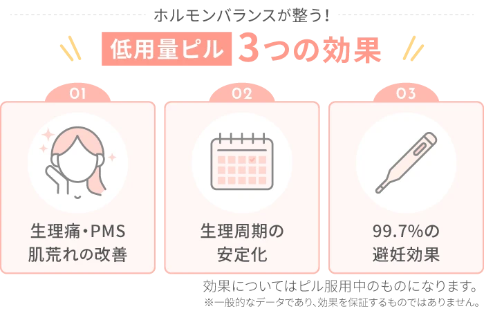 低用量ピル3つの効果