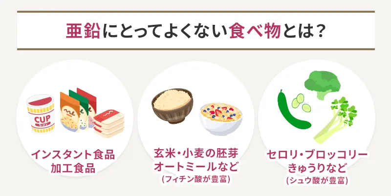 亜鉛にとって良くない食べ物
