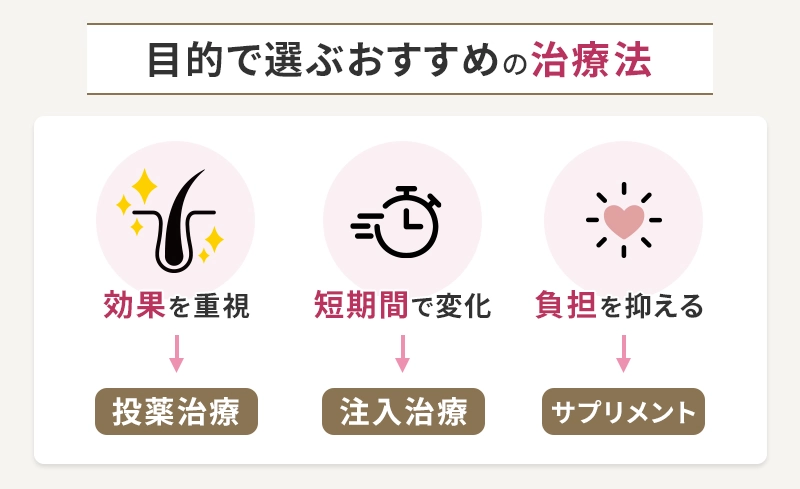 びまん性脱毛症の治療方法と期待できる効果