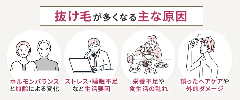 抜け毛が増える原因や生活習慣