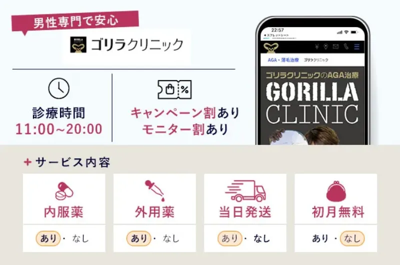AGAのオンライン診療がおすすめのゴリラクリニック