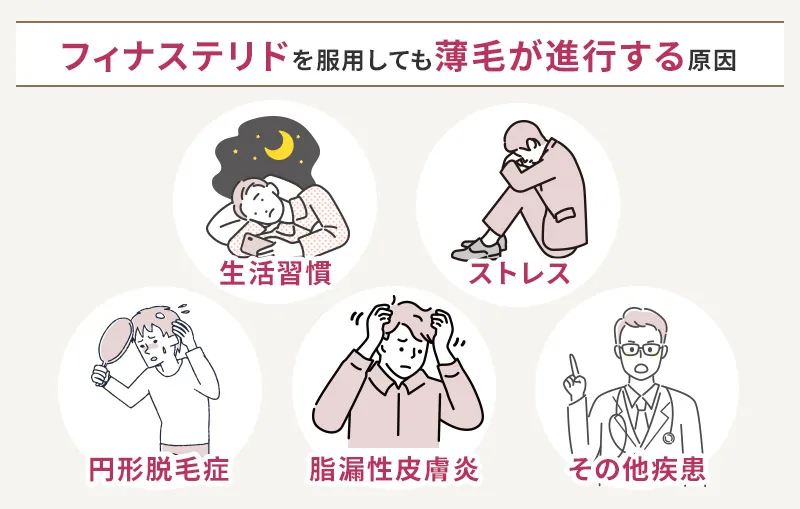 薄毛の原因がAGA以外の場合フィナステリドを服用しても進行が止まらない