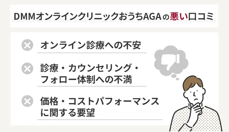 DMMオンラインクリニックAGA治療の悪い口コミ結果
