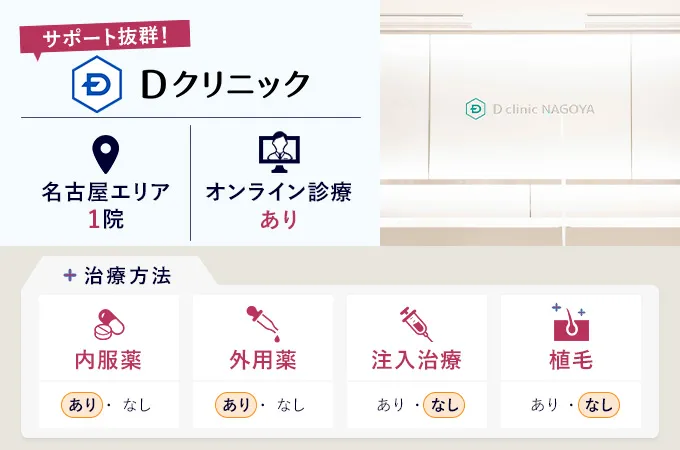 Dクリニック名古屋の特徴