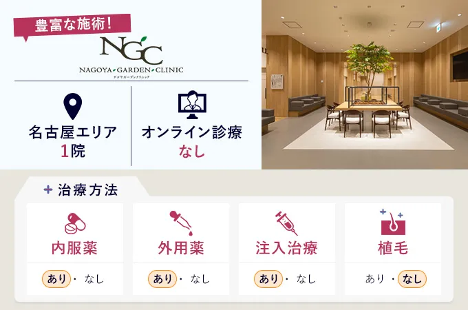 ガーデンクリニック名古屋院の特徴