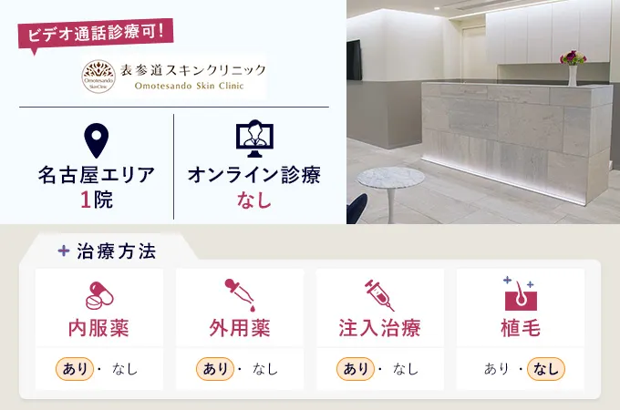 表参道スキンクリニック名古屋院の特徴