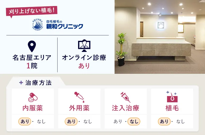 親和クリニック名古屋院の特徴