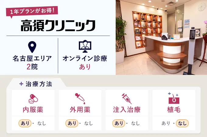 高須クリニック名古屋院の特徴