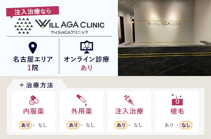 ウィルAGAクリニック名古屋院の特徴