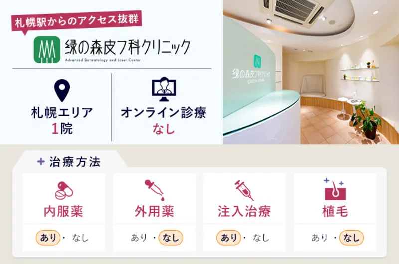 緑の森皮フ科クリニック