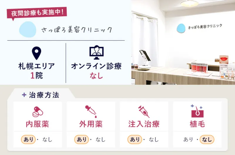 さっぽろ美容クリニック本院 