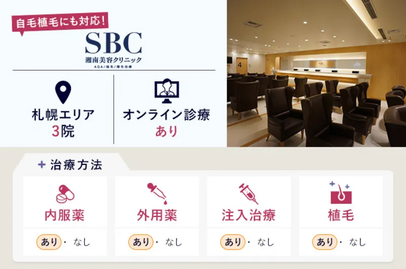 湘南AGAクリニック