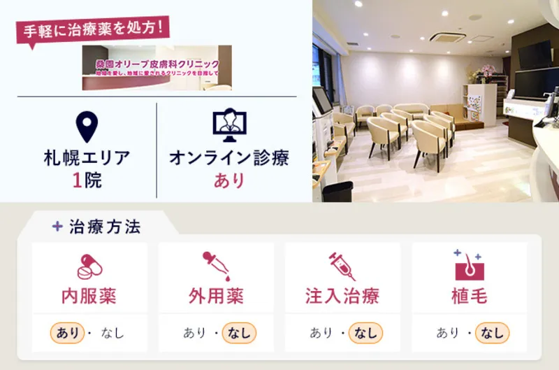 桑園オリーブ皮膚科クリニック