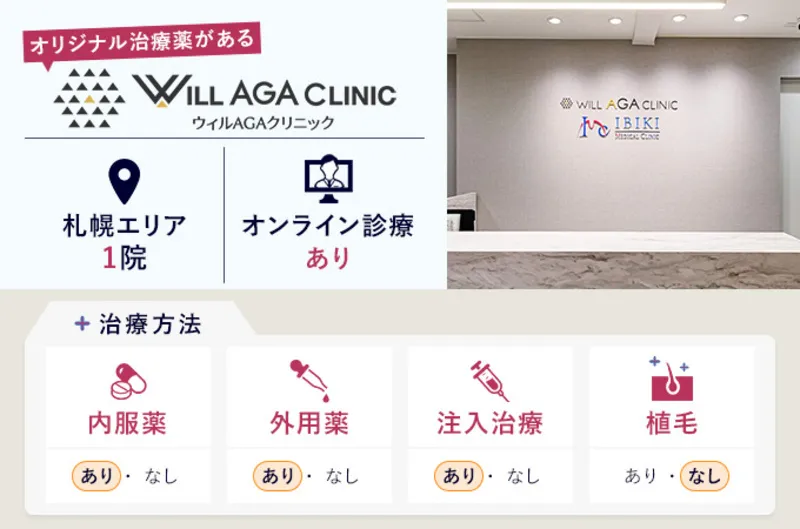 ウィルAGAクリニック