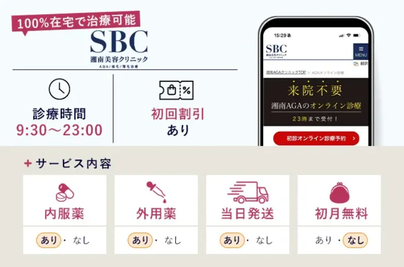 湘南AGAクリニックAGA治療の特徴