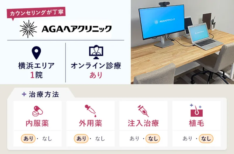 AHCメディカルサロン横浜(AGAヘアクリニック)の特徴