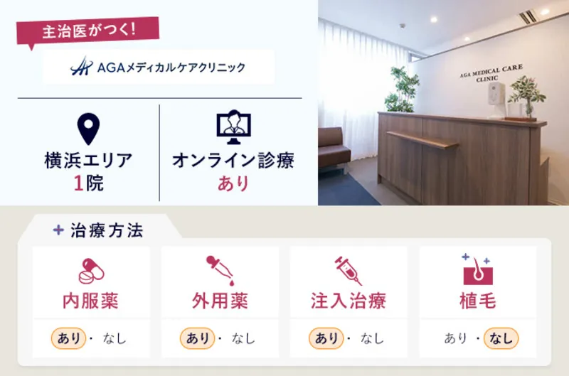 AGAメディカルケアクリニック横浜院の特徴