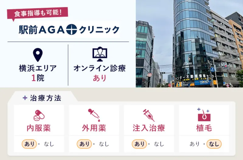 駅前AGAクリニック横浜院の特徴