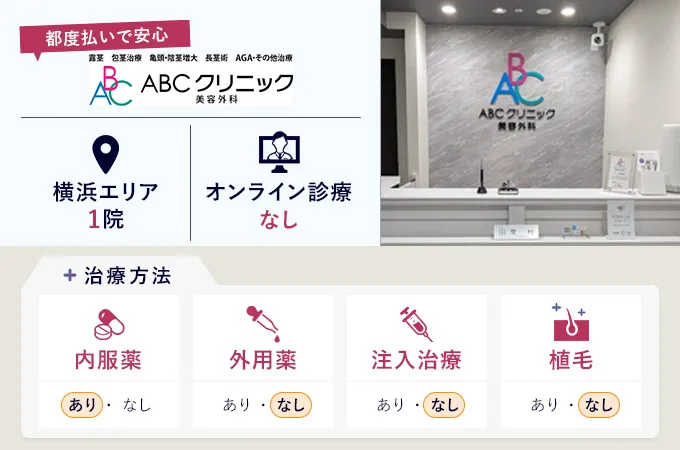 ABCクリニック横浜院AGA治療の特徴