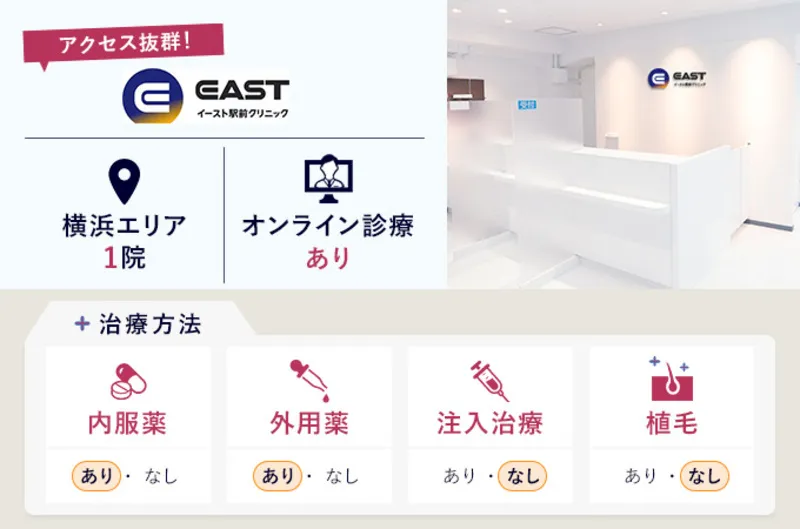 イースト駅前クリニック横浜院の特徴