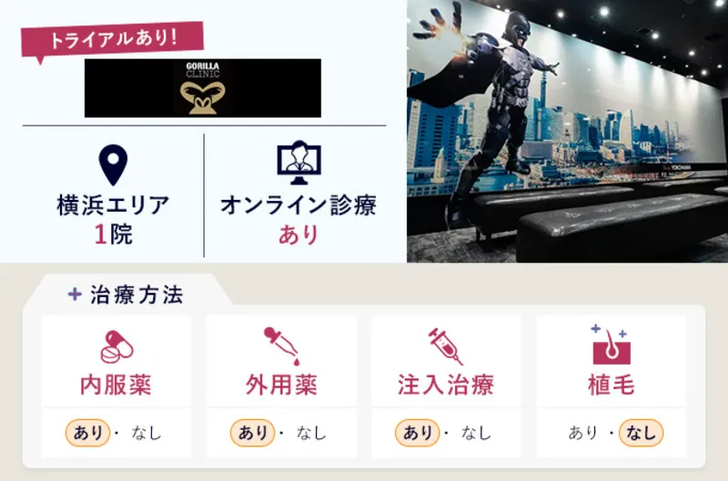 ゴリラクリニック横浜院の特徴