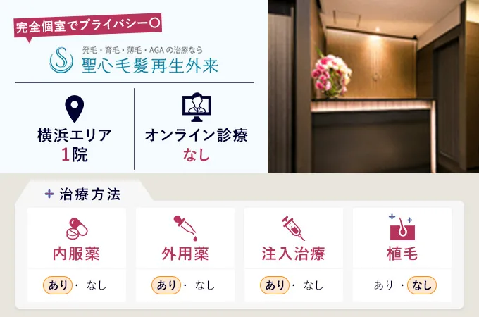聖心毛髪再生外来横浜院AGA治療の特徴