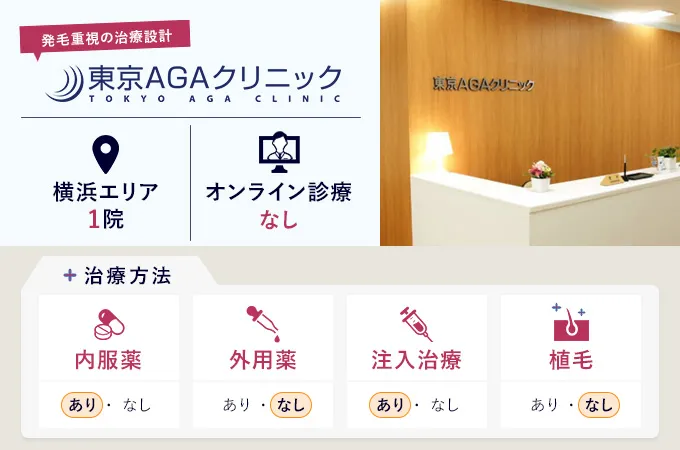 東京AGAクリニック横浜院の特徴