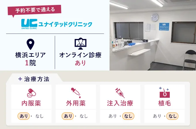 高須クリニック横浜院AGA治療の特徴