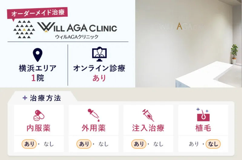 ウィルAGAクリニック横浜院の特徴