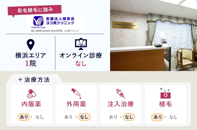 ヨコ美クリニックAGA治療の特徴