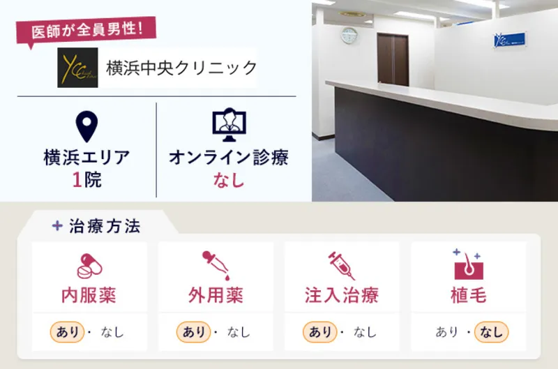 横浜中央クリニックの特徴