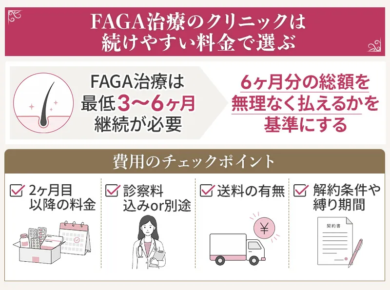 女性の薄毛治療は最低3~6か月の継続が必要なので長期継続しやすい料金設計かを確認する