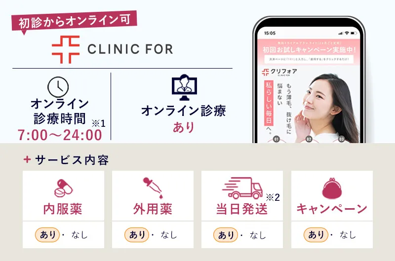 クリニックフォア女性薄毛治療