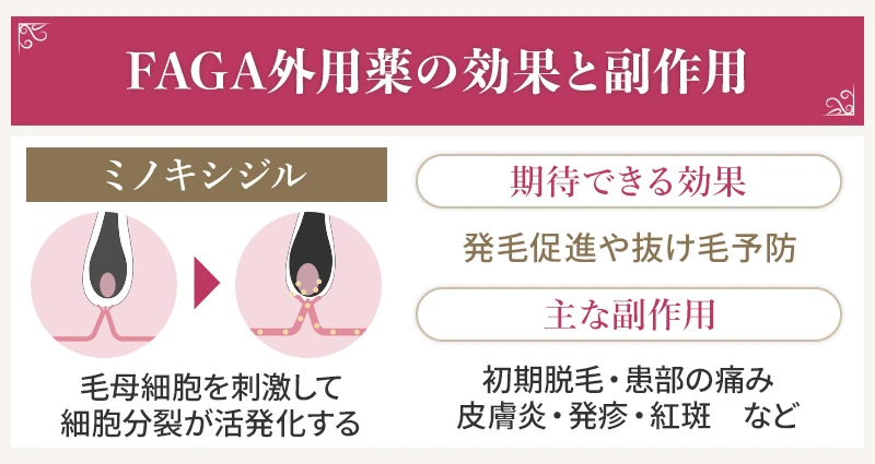 FAGA外用薬(塗り薬)の効果と副作用