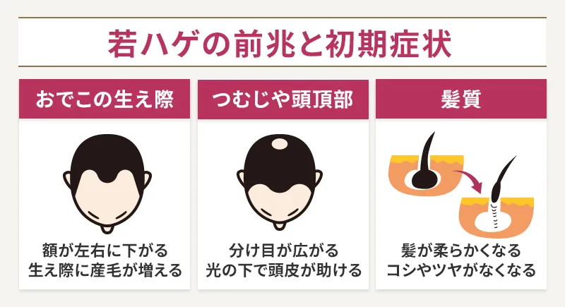 若ハゲの前兆と初期症状の見分け方